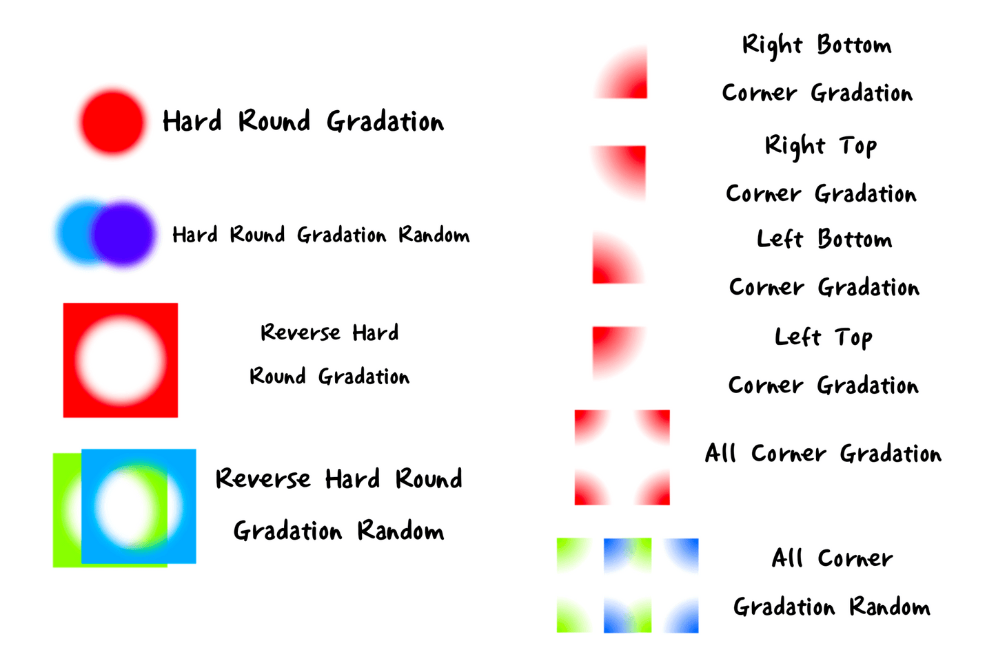 Ultimate Gradation Brushes | 42 iPad Procreate - snappingfingers_shop